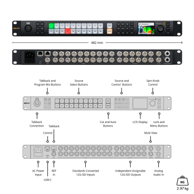 ATEM 2 M/E Constellation 4K